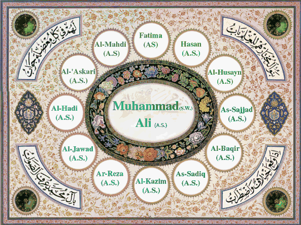 La Ética del Profeta Muhammad (PyB)